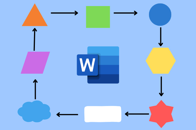 so verwenden sie flussdiagramme mit word