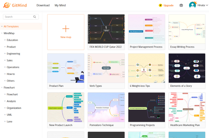 gitmind templates list