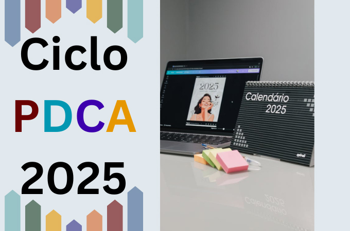 ciclo pdca en tu planificación 