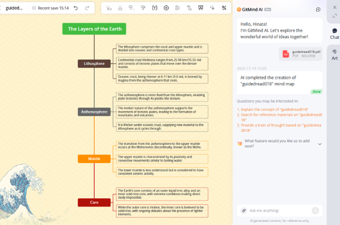 gitmind pdf summarizer mindmap