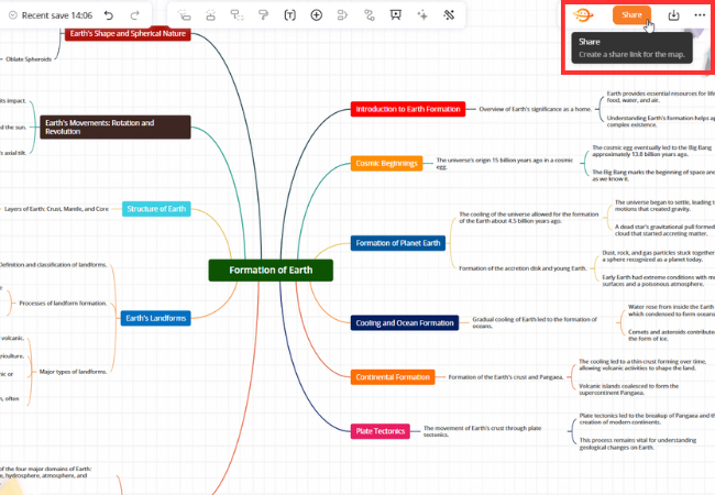 save and share mindmap summary