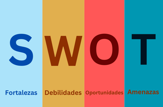 análisis swot personal