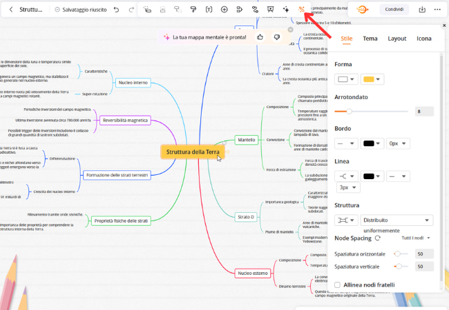 personalizza la mappa mentale