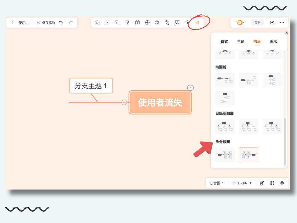 GitMind製作魚骨頭圖教程