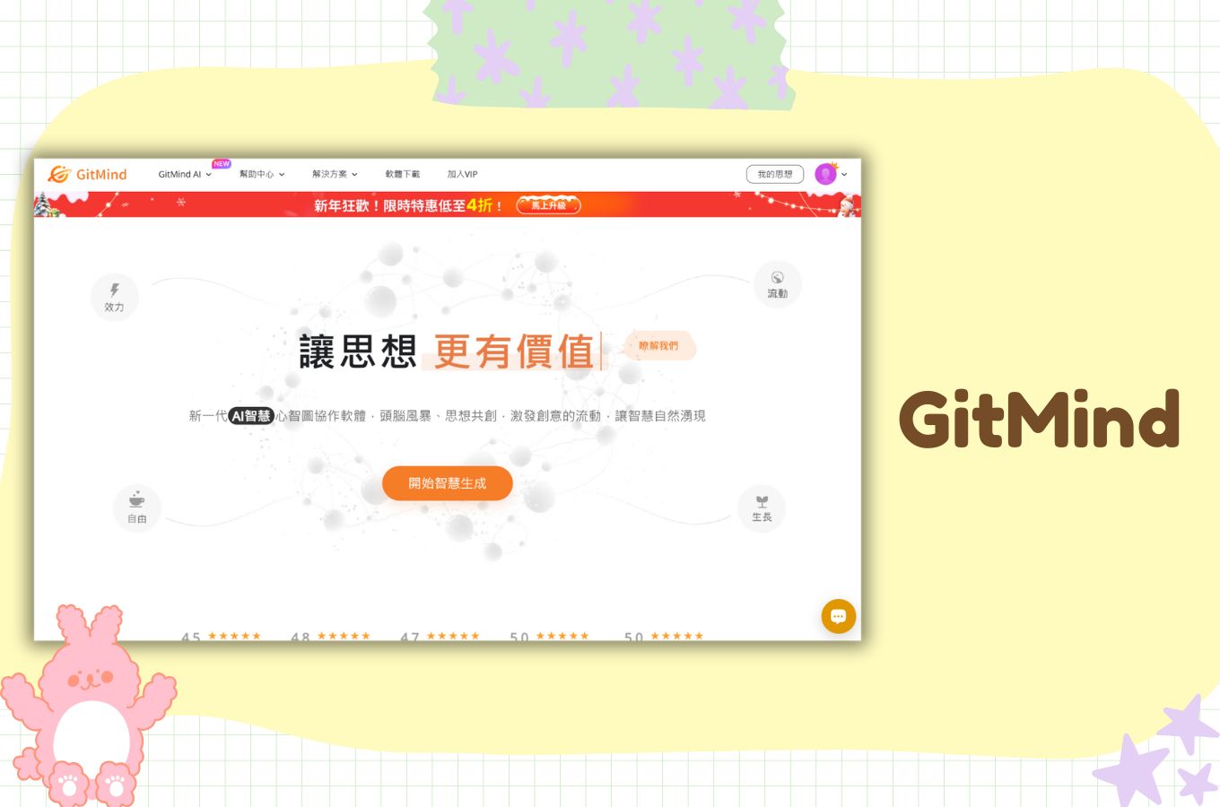 GitMind流程圖製作網站