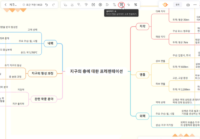 gitmind 마인드맵 슬라이드쇼