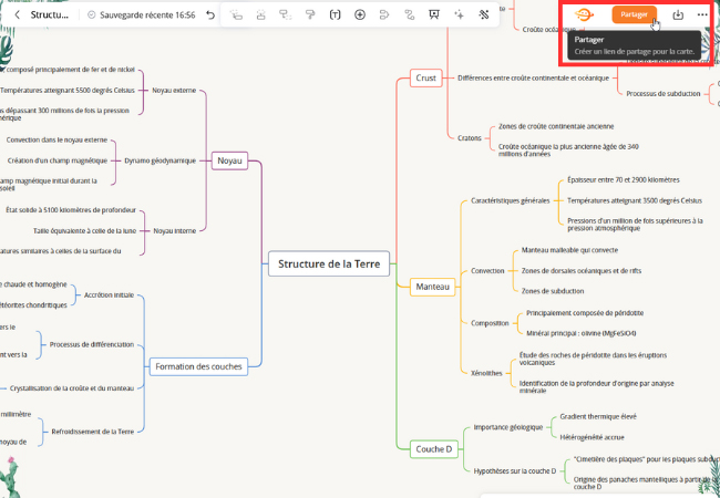 enregistrer et partager le résumé de la carte mentale