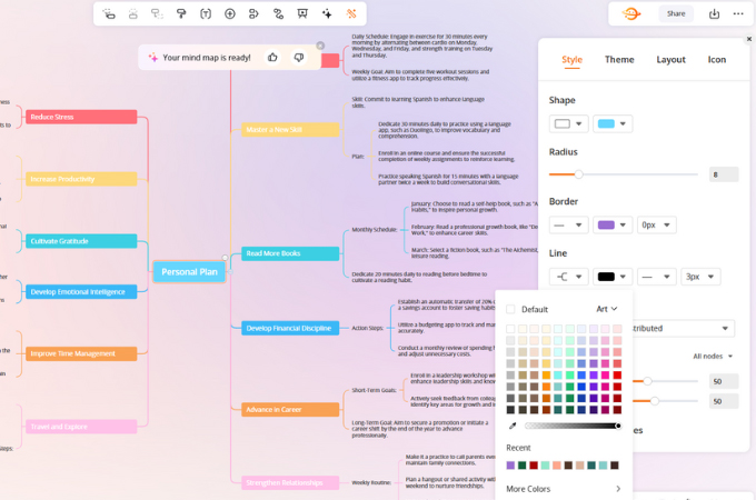 customize mind map