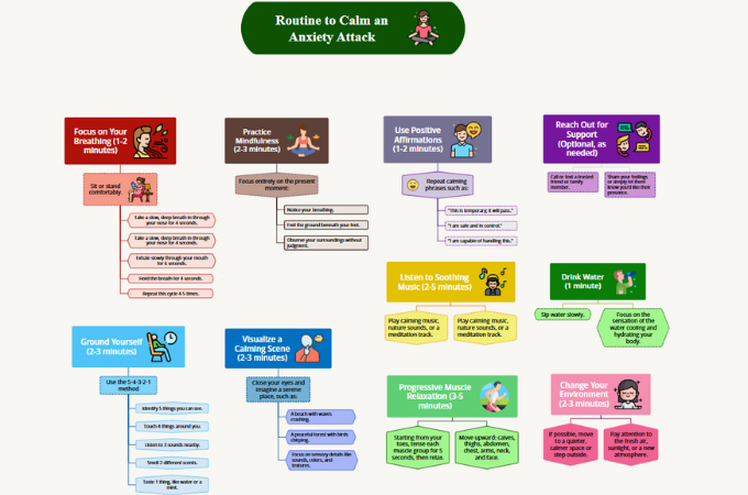 calm anxiety attack routine