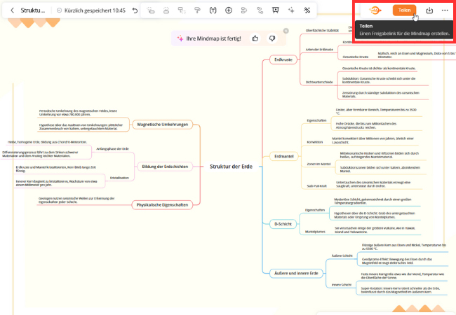 mindmap zusammenfassung speichern und teilen