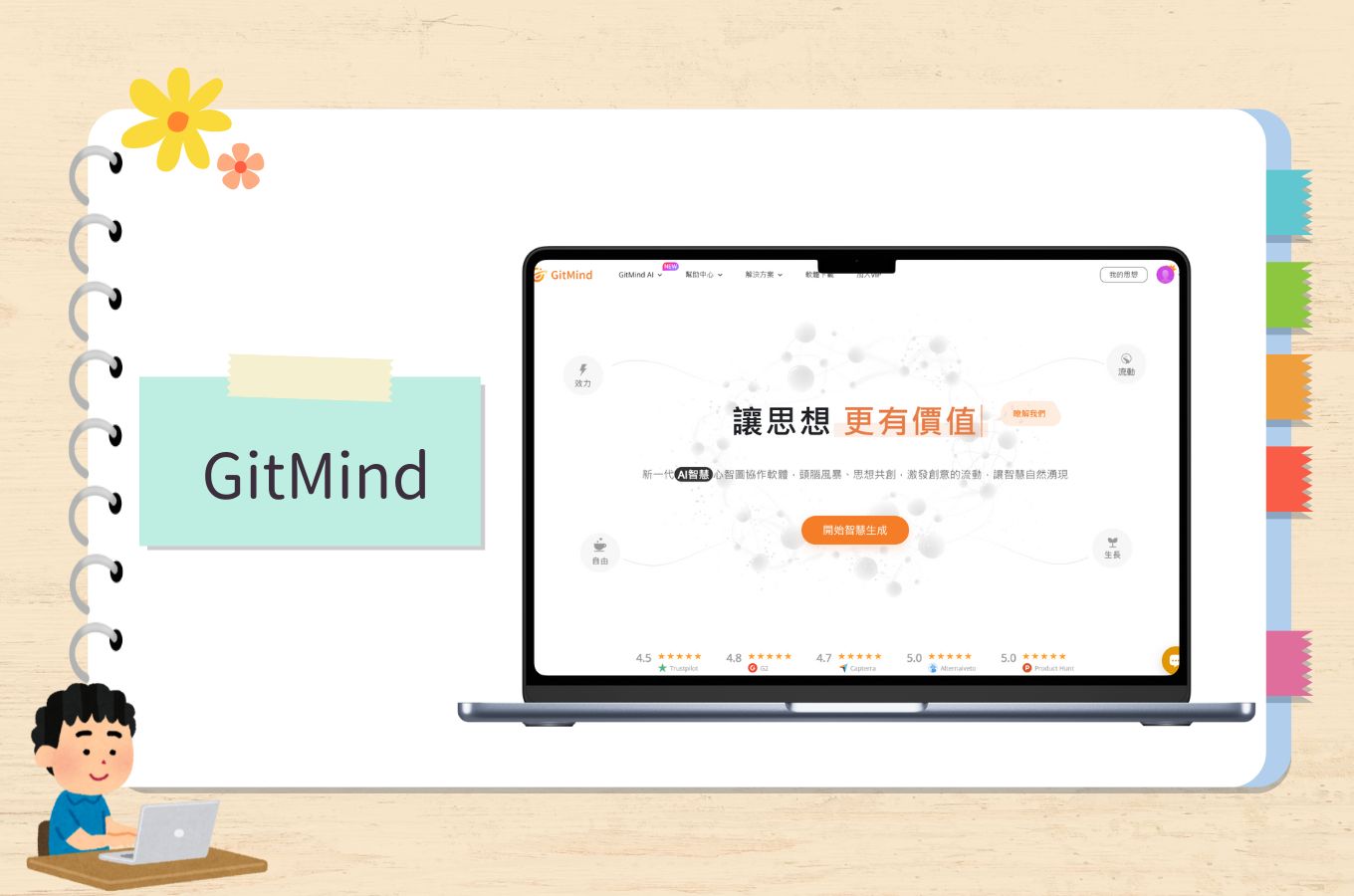 GitMind製作樹狀圖