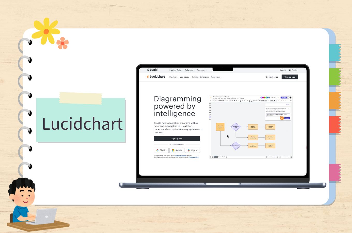 Lucidchart