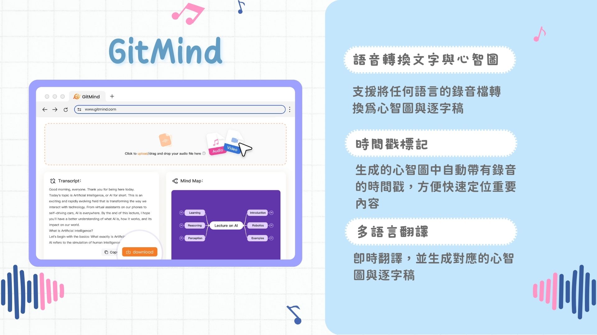 GitMind 的音頻轉心智圖