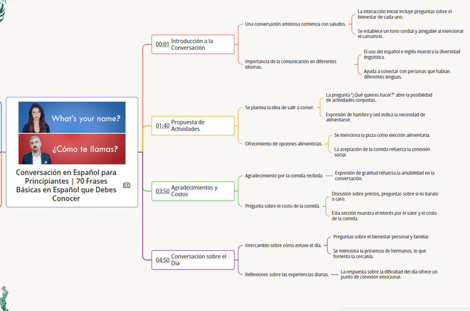 subtítulo de gitmind