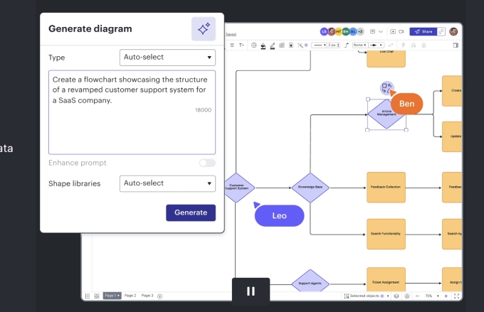 LUCIDCHART