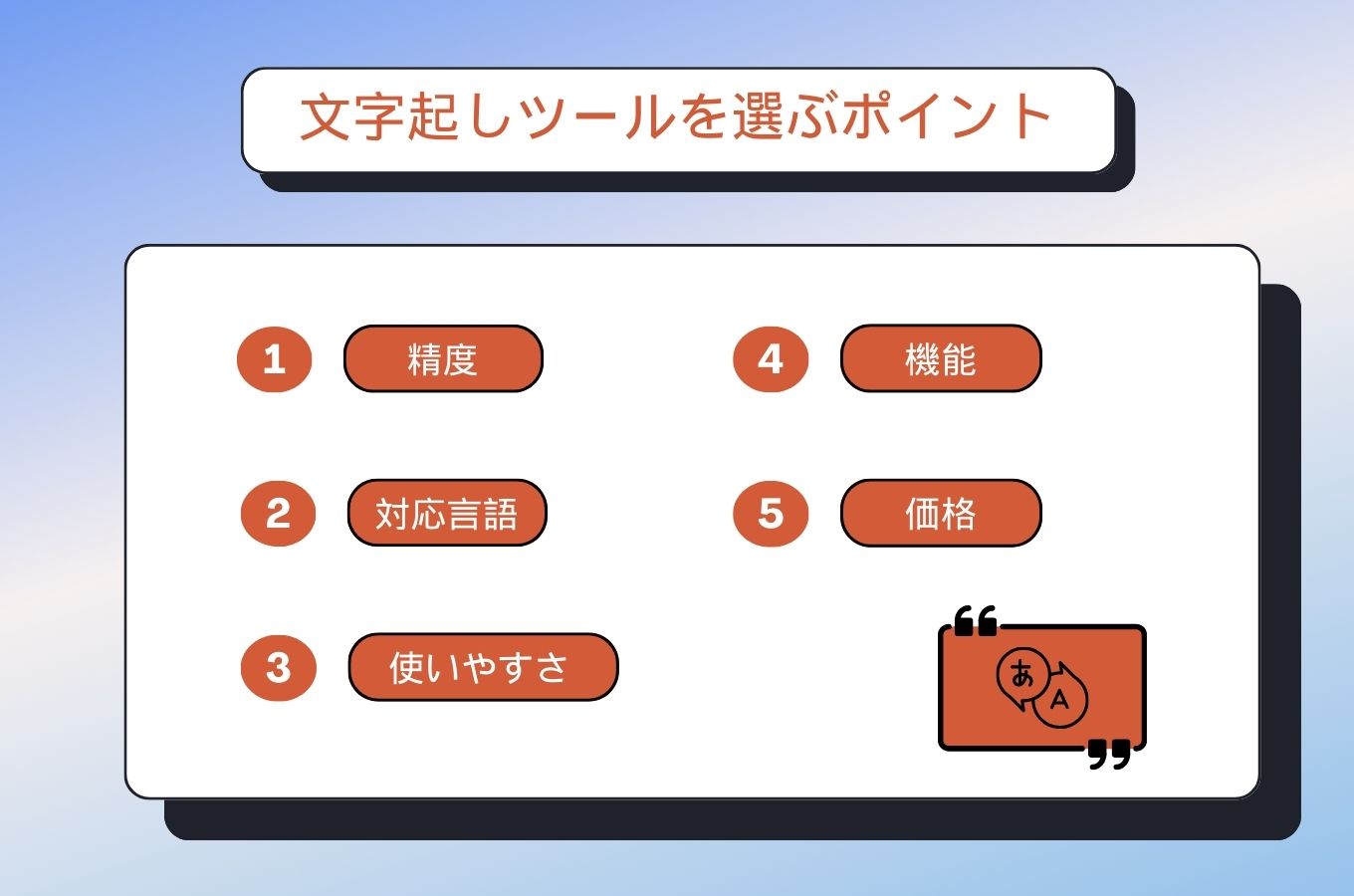 音声ファイル 文字起こし 無料