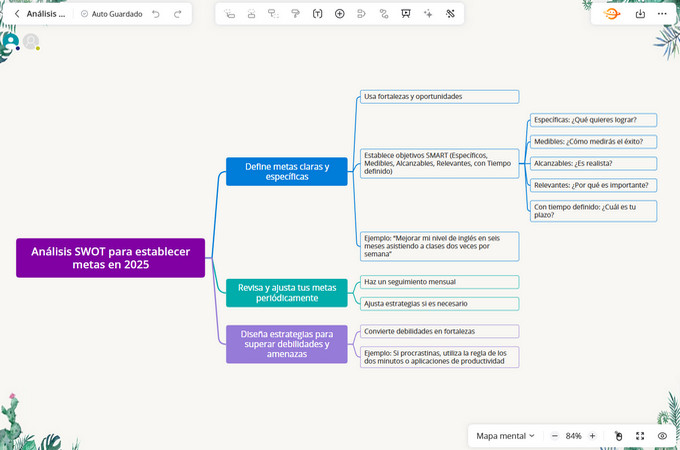 herramienta de mapas mentales para linux