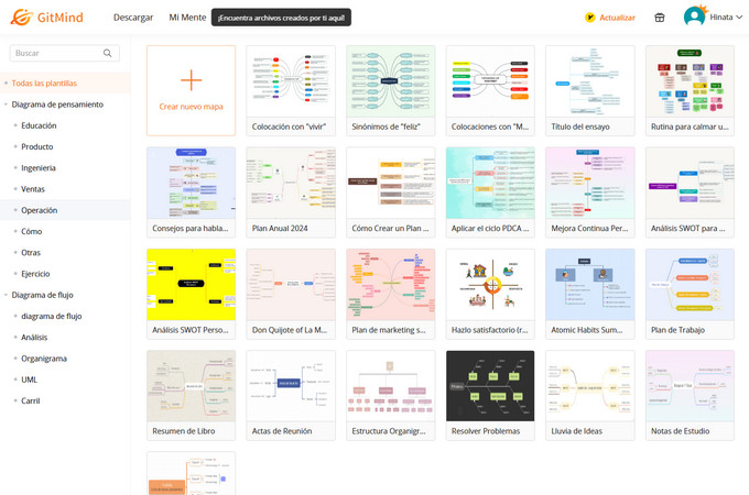 toma de notas de gitmind