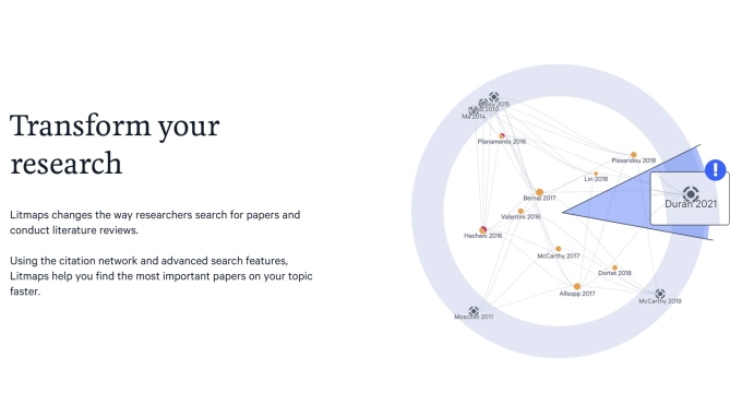 litmaps