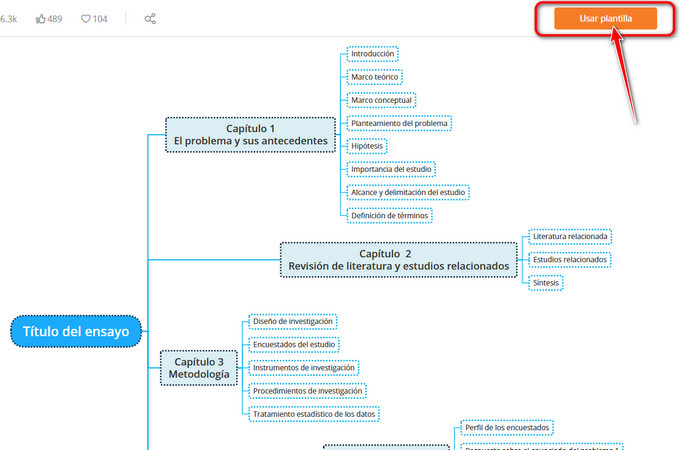 descargar plantilla de gitmind