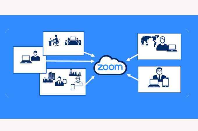 application pour communiquer zoom