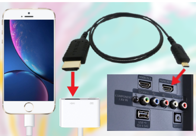 Connect adapter to iPhone then insert HDMI cable