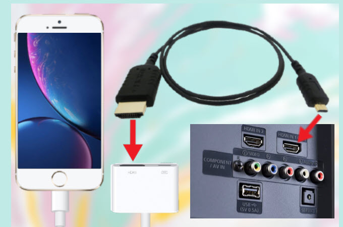 Adaptateur iPhone et câble HDMI