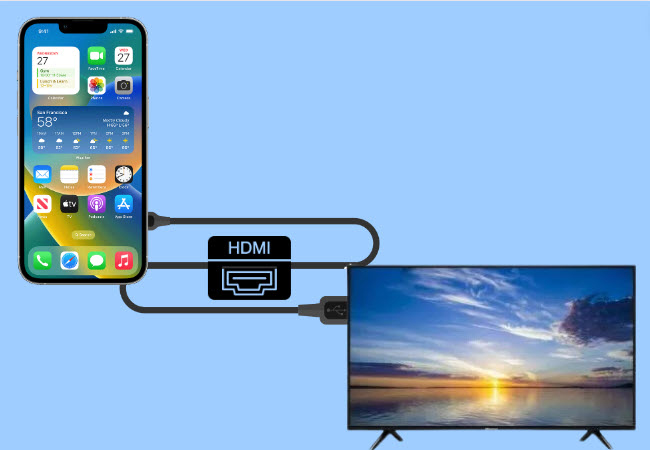connect iphone and tv via hdmi