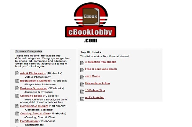 Websites for PDF Textbooks