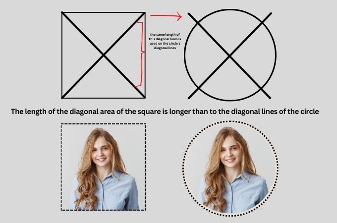 best-ways-on-how-to-crop-a-picture-into-a-circle-2023