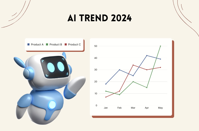 featured image ai trend 2024