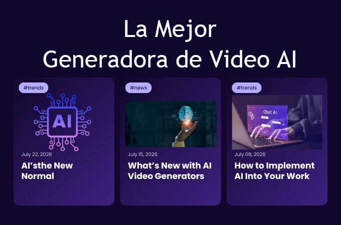 cubrir los mejores generadores de video ai