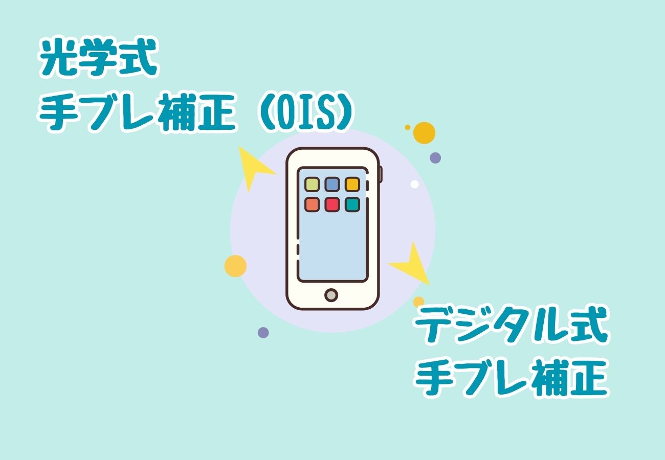 手ぶれ補正 iphone