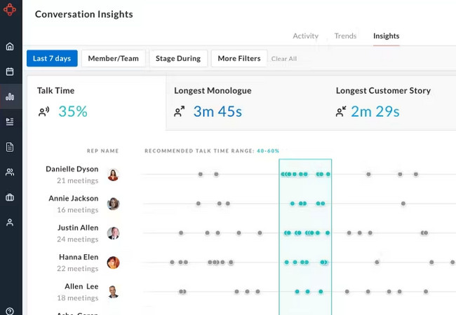 avoma ai tool main interface