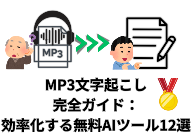 MP3文字起こし