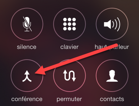 conférence sur iphone 