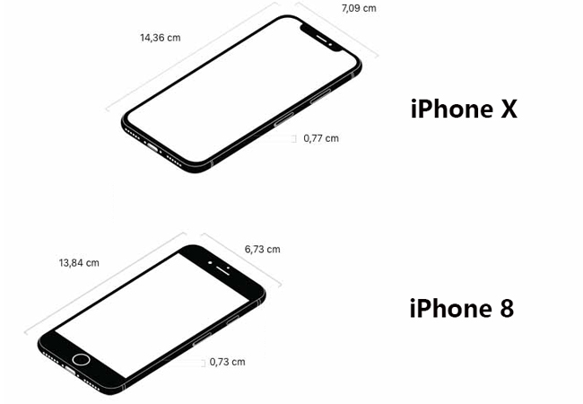 iphone x vs iphone 8 size